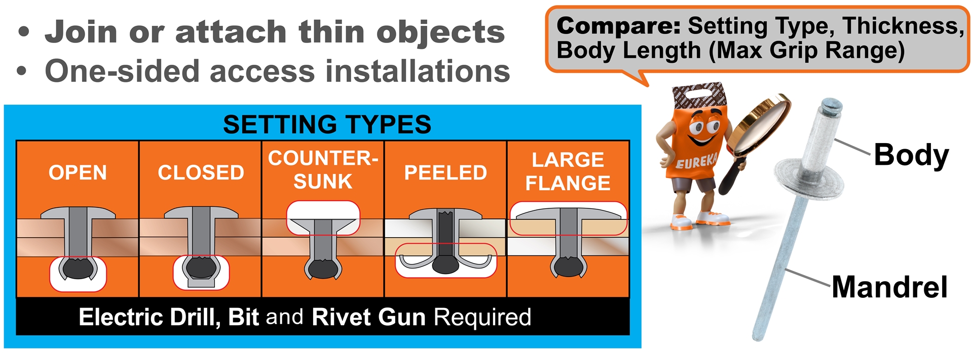 Banner_Rivets